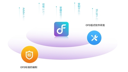 安全自主，永中版式辦公軟件Windows版全新發(fā)布 網(wǎng)絡與信息安全軟件開發(fā)的新里程碑